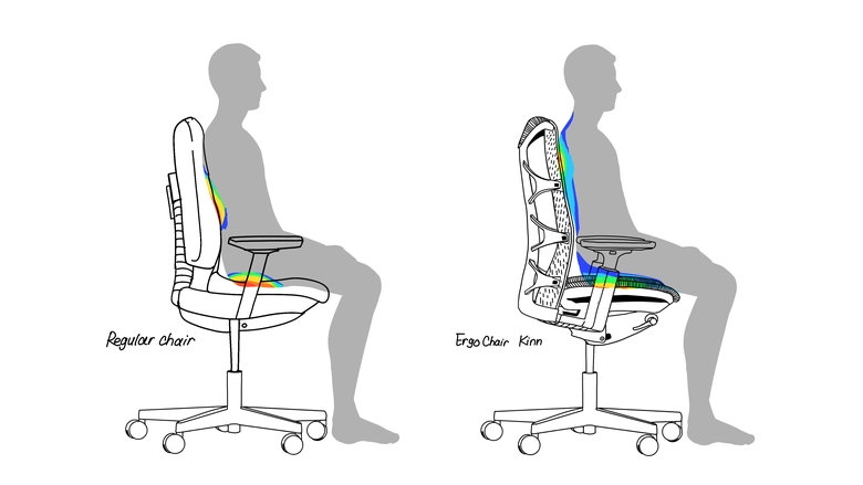 Pressure Mapping Results